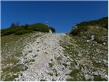 Za Ušivcem - Gradišče (Velika planina)